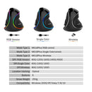 Mouse Delux contra Tendinite - ClubDescontos